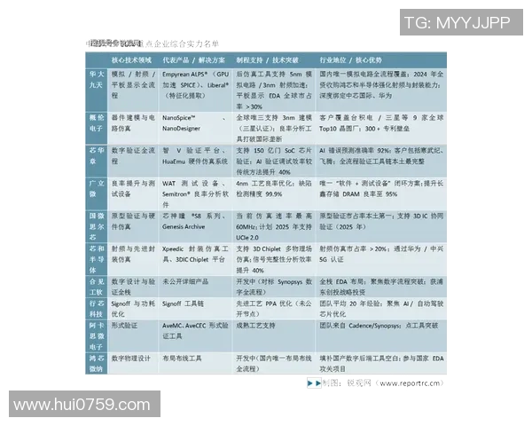 对话刘芳：回顾她的足球生涯与未来展望的深度访谈